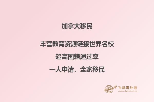 加拿大投資移民費用，各省花費均不相同！