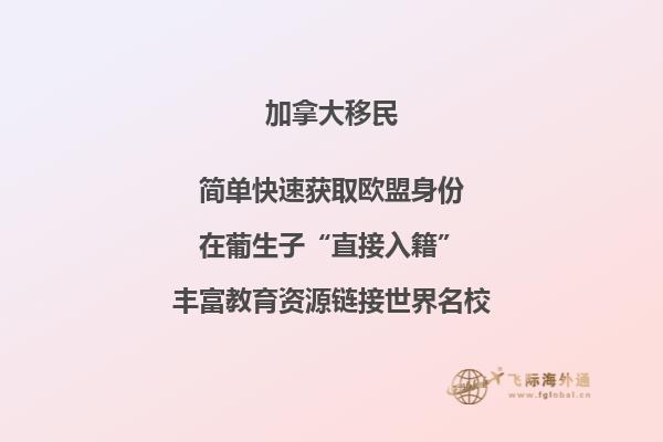 加拿大薩省留學移民條件與政策！留學生不考慮加拿大薩省嗎？