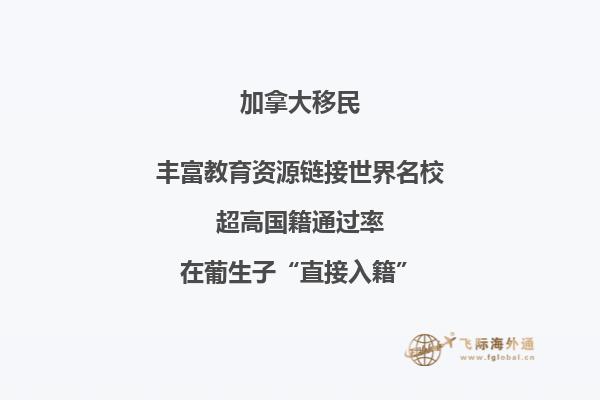 加拿大留學(xué)簽證拒簽率高的原因！加拿大留學(xué)生必讀！
