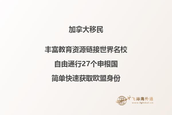 加拿大移民是否需要中介？本文告訴你答案！
