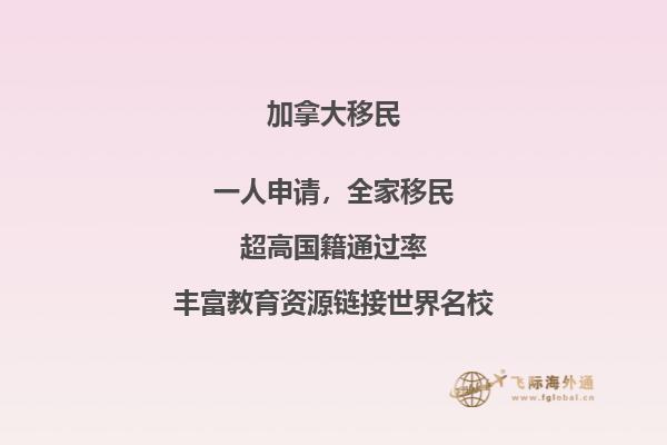 加拿大留學(xué)一年多少錢？本文告訴你答案！