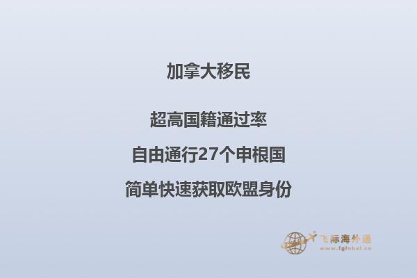 加拿大魁北克省投資移民難不難，卡住了哪些人？