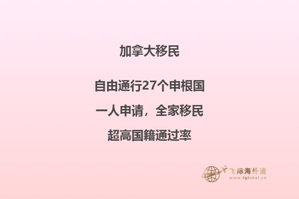 加拿大氣候冷不冷，移民加拿大好嗎？
