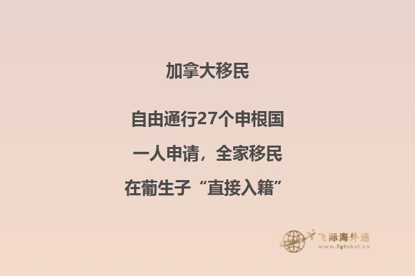 加拿大魁省投資移民流程介紹，魁北克投資移民難嗎？