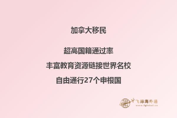 加拿大留學(xué)需要高考成績(jī)嗎？本文告訴你答案！