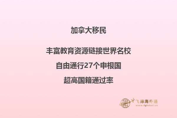 加拿大留學(xué)項(xiàng)目優(yōu)勢