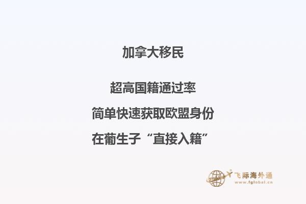 加拿大留學(xué)生活費(fèi)多少？花三分鐘了解一下！