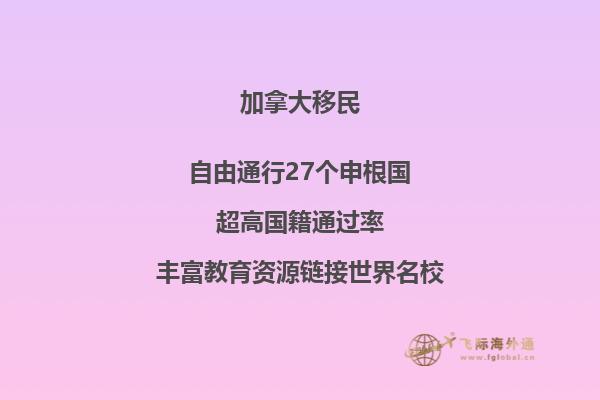 加拿大移民入籍流程，申請條件是什么？
