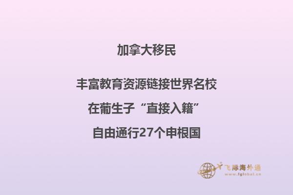 加拿大投資移民政策，如何投資移民加拿大魁?。? class=