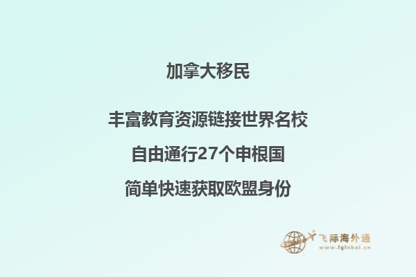 加拿大曼省企業(yè)家移民流程如何，申請條件難嗎？