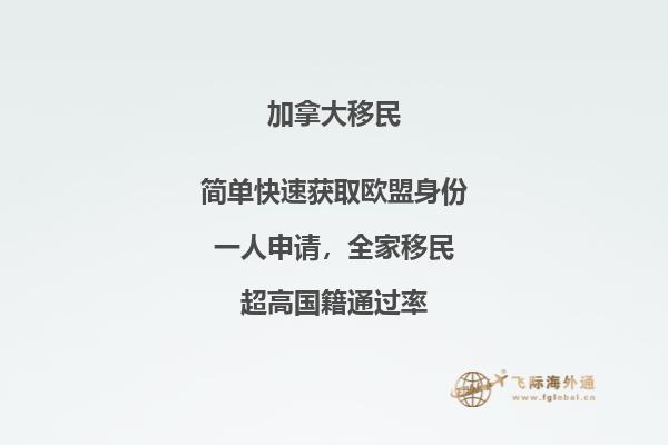 加拿大曼省投資移民政策介紹，申請條件是什么？