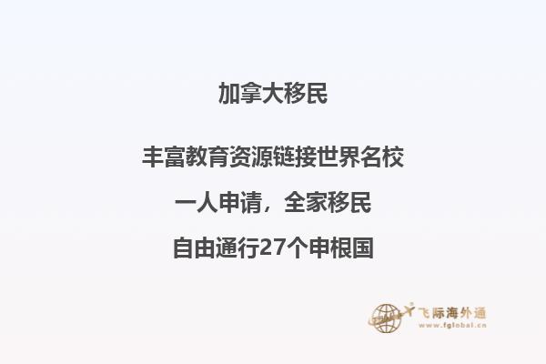 去加拿大留學(xué)，雅思要多少分？