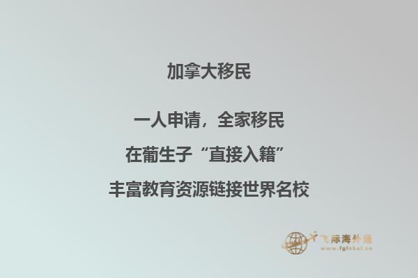 加拿大房地產(chǎn)市場表現(xiàn)如何，各大城市房價(jià)怎么樣？