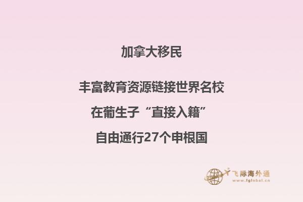 加拿大房價怎么樣，值得購買嗎？
