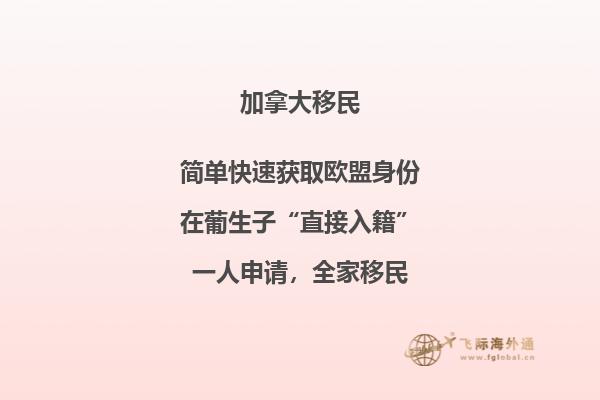 投資加拿大房產流程