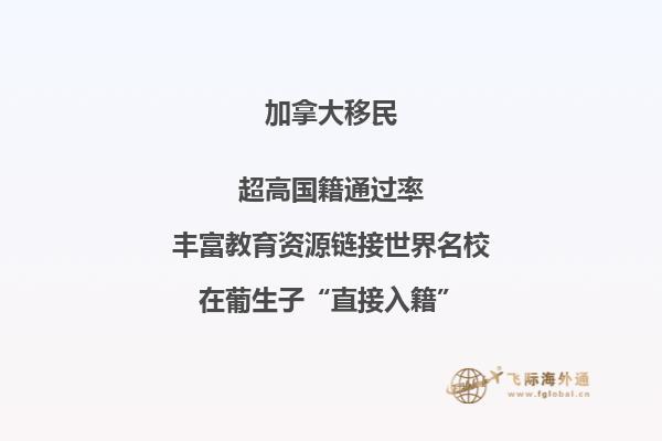 加拿大哪個省移民最好，快來看看這些數(shù)據(jù)！