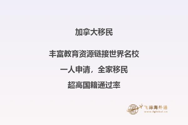 加拿大高中留學(xué)費(fèi)用一年需要準(zhǔn)備多少，三分鐘了解一下！