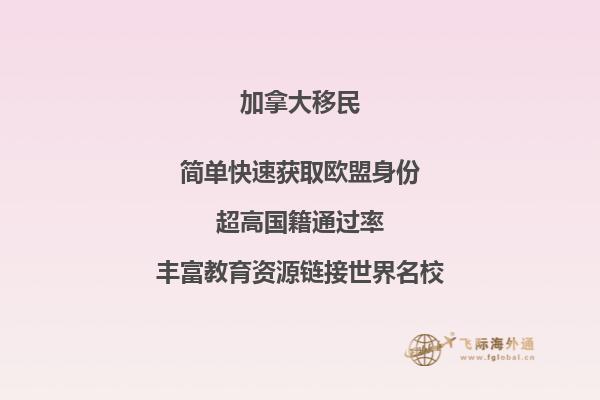 加拿大移民雅思要求,加拿大魁省投資移民申請條件是什么？