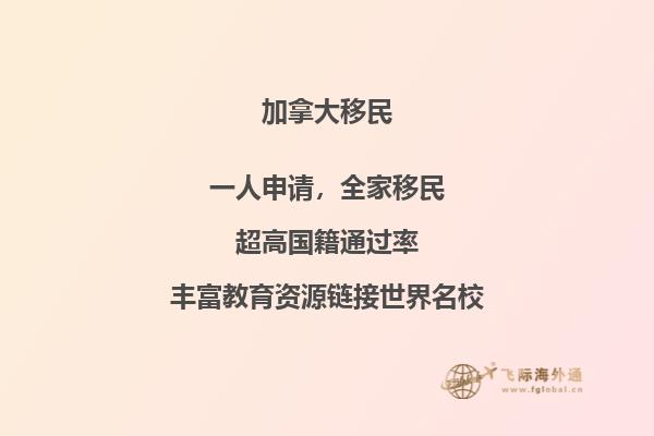 加拿大魁省有哪些城市，投資移民魁省條件是什么？