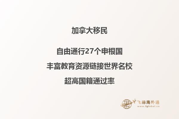 加拿大技術(shù)移民費(fèi)多少錢，審理周期多久？