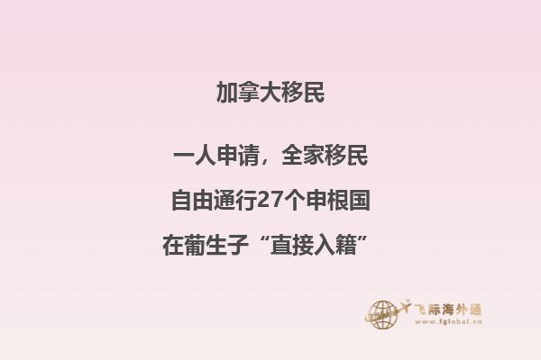 加拿大生活成本高嗎，本文告訴你答案！