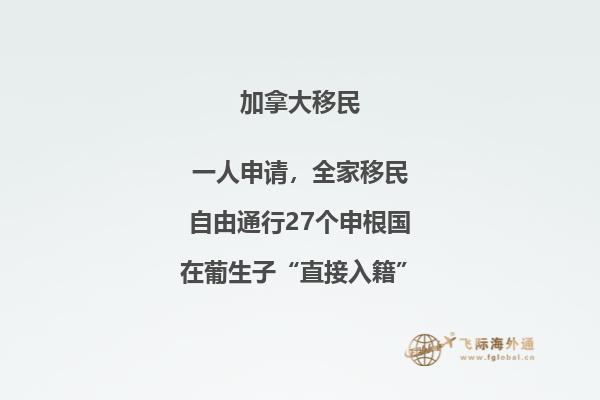 加拿大NOC職業(yè)列表作用是什么，具體是哪些職業(yè)？
