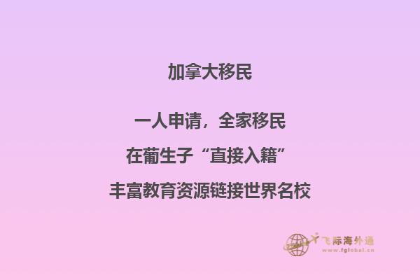 加拿大房?jī)r(jià)多少人民幣一平，房產(chǎn)市場(chǎng)值得投資嗎？