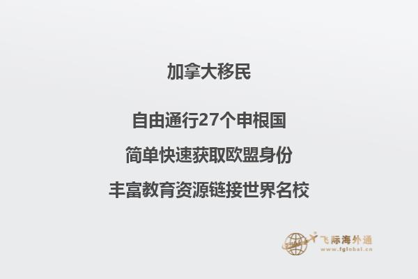 加拿大薩省怎么樣，對于薩省有哪些疑問？