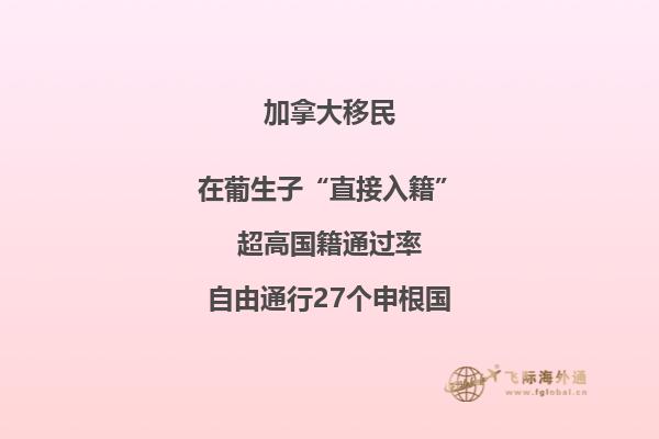 加拿大房產市場如何，房價怎么樣？