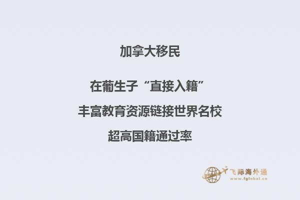 加拿大各省投資移民優(yōu)勢(shì)，哪個(gè)省份更適合你？
