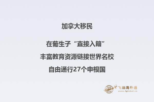 加拿大移民人數(shù)有多少，為什么移民加拿大？