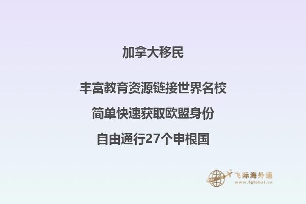 加拿大投資移民審批時間需要多久，安省投資移民政策如何？
