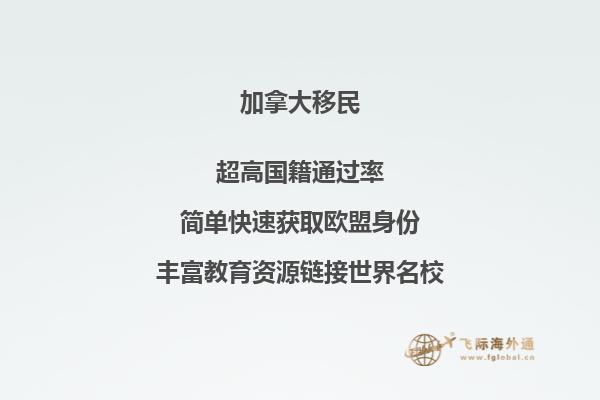 加拿大薩省投資移民政策，申請(qǐng)流程復(fù)雜嗎？