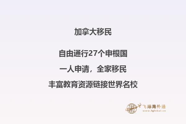 加拿大留學(xué)雅思需要多少，一年留學(xué)費(fèi)用需要多少？