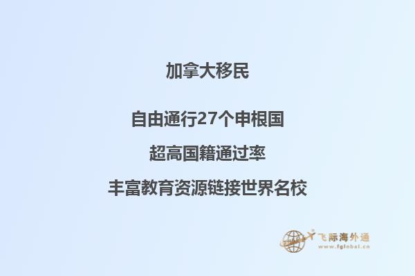 加拿大留學(xué)簽證時間要多久，申請材料有哪些？