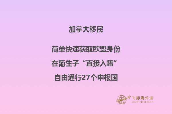加拿大薩省技術(shù)移民條件是什么，流程怎么樣？