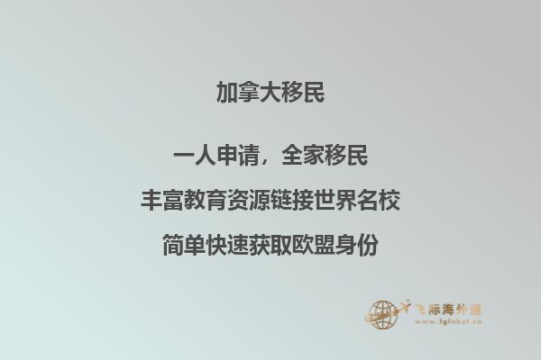 加拿大買房風(fēng)險(xiǎn)，花三分鐘了解一下！