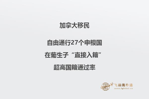 加拿大留學一年費用多少，留學優(yōu)勢怎么樣？
