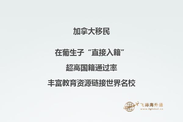 加拿大買房交稅需要多少，本文告訴你答案！
