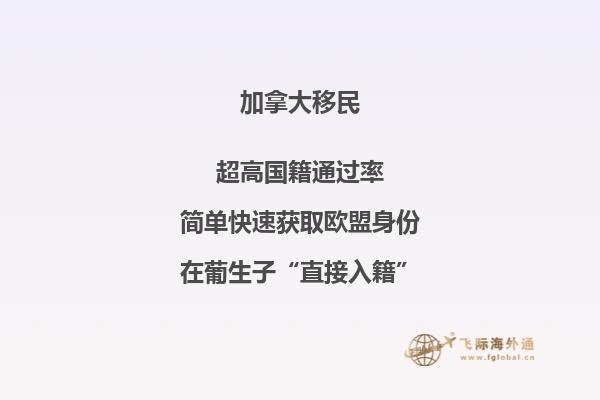 加拿大房產(chǎn)是永久的嗎，有遺產(chǎn)稅嗎？