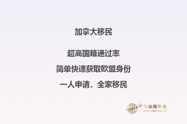 加拿大留學(xué)資金擔(dān)保多少，申請(qǐng)難不難？