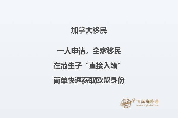 加拿大留學(xué)簽證材料清單，多久能下來(lái)？