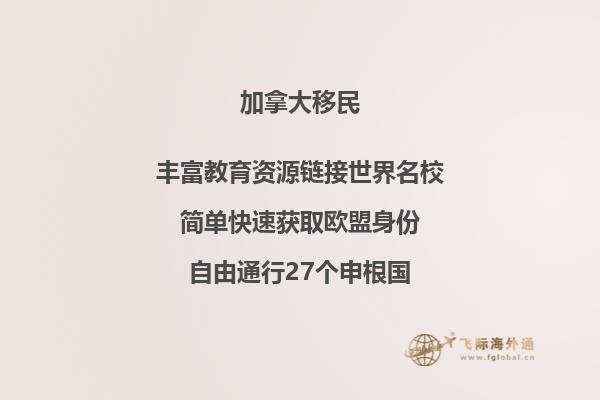 加拿大魁北克投資移民金額，成功率高不高？
