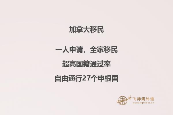 加拿大留學(xué)簽證時間，多久能下來？