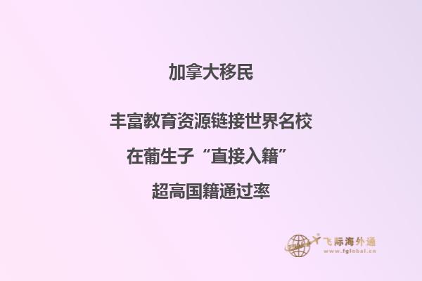 加拿大買房需要多少錢，流程復(fù)雜嗎？