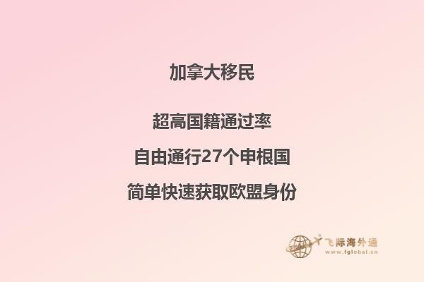 加拿大讀研留學(xué)一年費(fèi)用，讀研申請條件是什么？