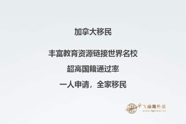 加拿大薩省留學(xué)移民政策好嗎，條件如何？ 