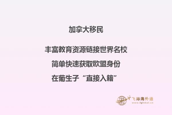 2020加拿大留學(xué)政策出爐，留學(xué)申請材料有哪些？
