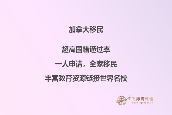 移民加拿大需要多久，整理各類移民方式所需時(shí)間！