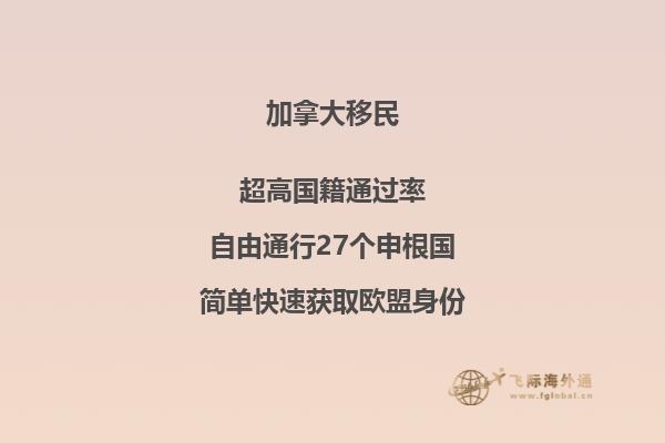 加拿大魁省投資移民技巧，知道這些更有幫助！ 